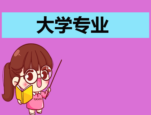 全国文物与博物馆专业大学排行榜